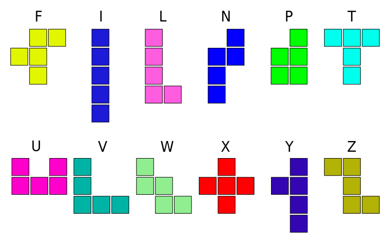 Matematikak modu dibertigarrian irakatsi: Pentominoak
