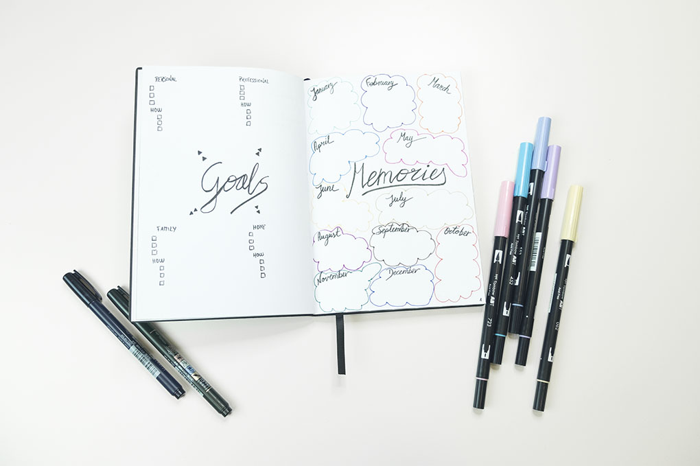 Egokitu Bullet Journal metodoa zure beharrizanetara